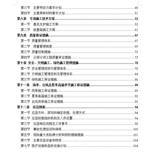 住宅樓土石方、基坑支護(hù)及樁基礎(chǔ)工程施工組織設(shè)計(jì)解析與資源獲取